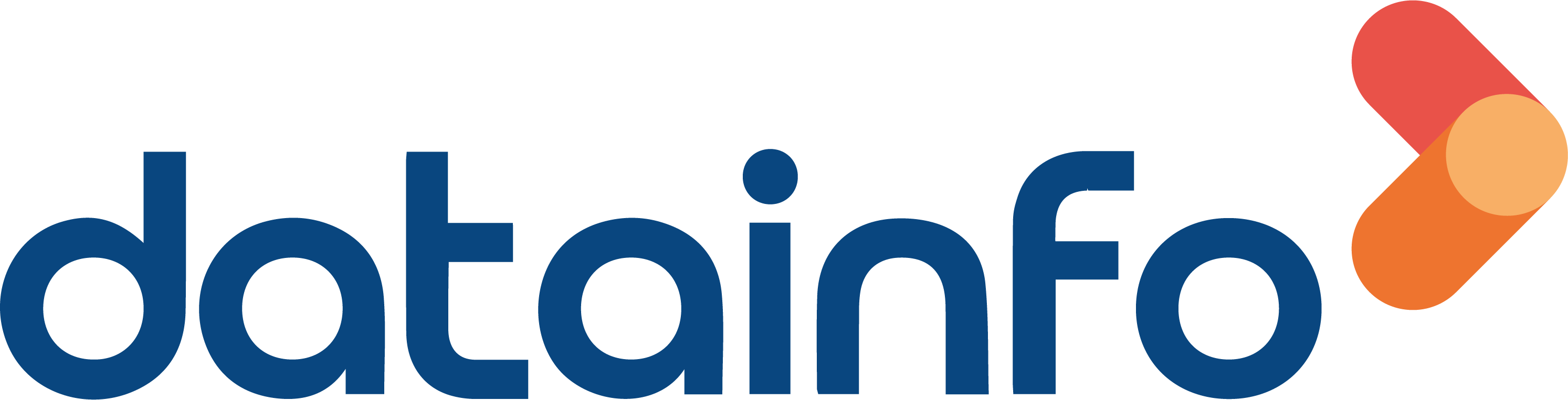 Datainfo