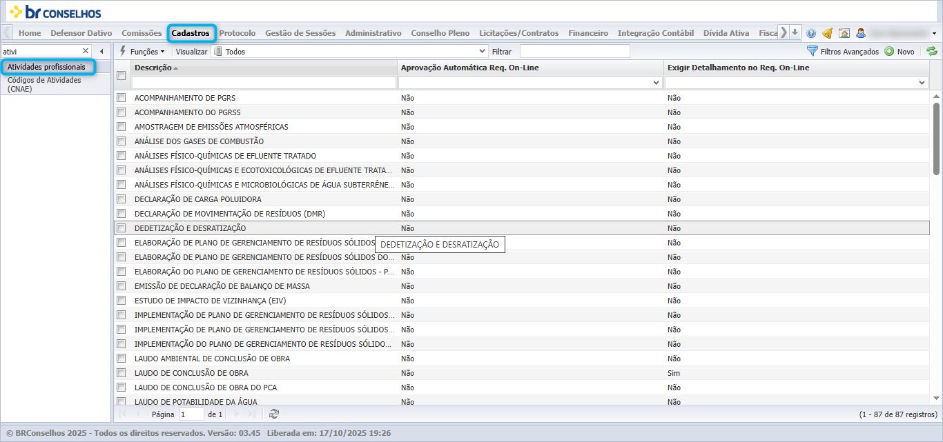 Listagem da funcionalidade Atividades Profissionais no módulo Cadastros, com destaque azul nos itens Cadastros (menu superior) e Atividades profissionais (menu lateral). Menu lateral exibe também a opção Códigos de Atividades (CNAE). Tabela exibe colunas Descrição (ordenada de forma ascendente), Aprovação Automática Req. On-Line e Exigir Detalhamento no Req. On-Line. Atividades visíveis incluem ACOMPANHAMENTO DE PGRS, ACOMPANHAMENTO DO PGRSS, AMOSTRAGEM DE EMISSÕES ATMOSFÉRICAS, ANÁLISE DOS GASES DE COMBUSTÃO, ANÁLISES FÍSICO-QUÍMICAS DE EFLUENTE TRATADO, DECLARAÇÃO DE CARGA POLUIDORA, DECLARAÇÃO DE MOVIMENTAÇÃO DE RESÍDUOS (DMR), DEDETIZAÇÃO E DESRATIZAÇÃO (com tooltip visível), ELABORAÇÃO DE PLANO DE GERENCIAMENTO DE RESÍDUOS SÓLIDOS, ESTUDO DE IMPACTO DE VIZINHANÇA (EIV), LAUDO AMBIENTAL DE CONCLUSÃO DE OBRA, LAUDO DE CONCLUSÃO DE OBRA, LAUDO DE CONCLUSÃO DE OBRA DO PCA, LAUDO DE POTABILIDADE DA ÁGUA. Quase todos com Aprovação Automática Não e Exigir Detalhamento Não. Rodapé indica 87 registros no total.