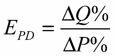 Formula-elasticidade.jpg