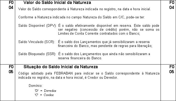 PadraoFebraban240 127.JPG
