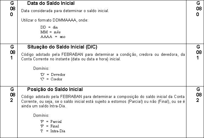 PadraoFebraban240 157.JPG