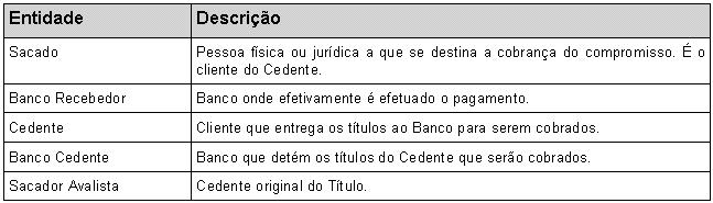 PadraoFebraban240 28.JPG