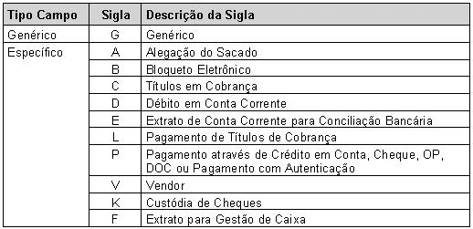 PadraoFebraban240 13.JPG