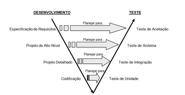 ModeloV.jpg