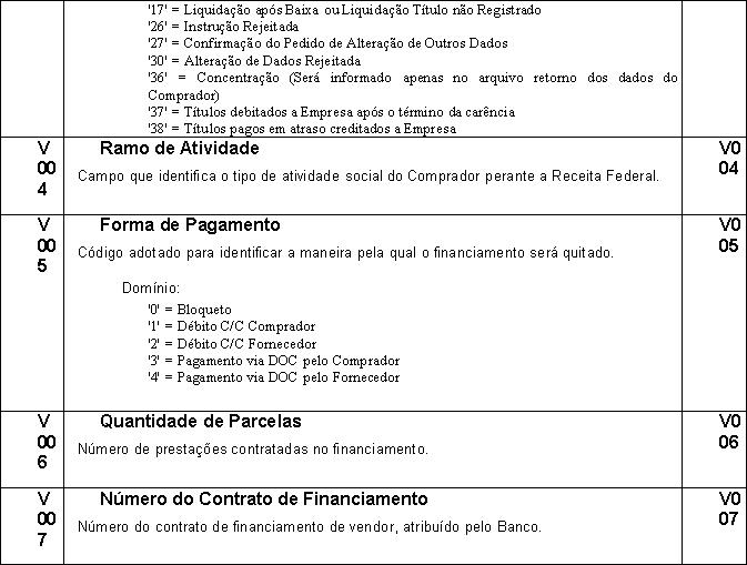 PadraoFebraban240 184.JPG