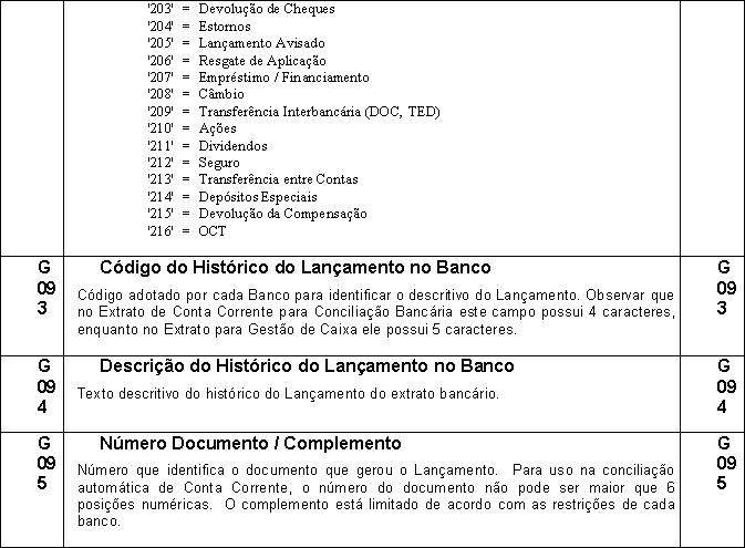 PadraoFebraban240 163.JPG