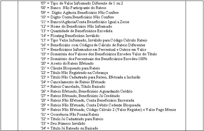 PadraoFebraban240 119.JPG