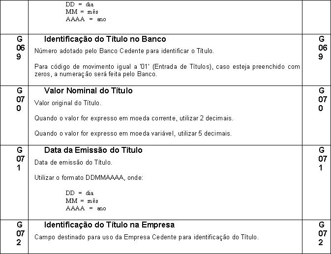 PadraoFebraban240 154.JPG
