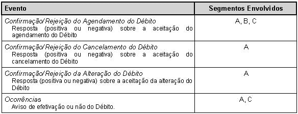 PadraoFebraban240 60.JPG