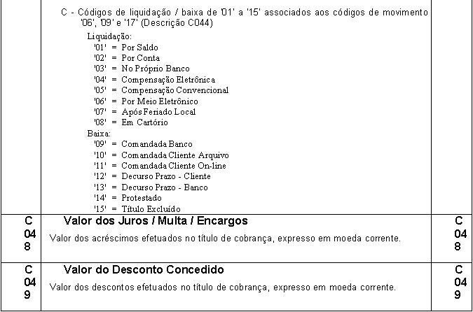 PadraoFebraban240 114.JPG