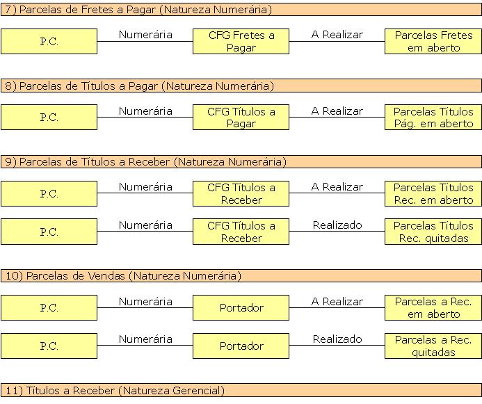 Esquema Cash3.JPG
