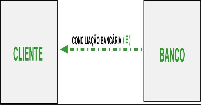 PadraoFebraban240 5Redimensionar.jpg