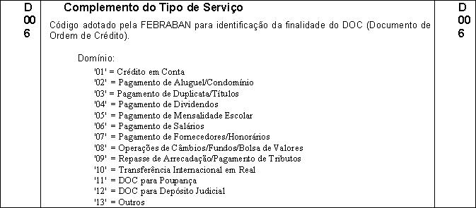 PadraoFebraban240 123.JPG