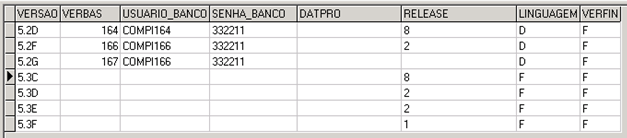 Separacao-versao-grid-versoes-release-modificada.png
