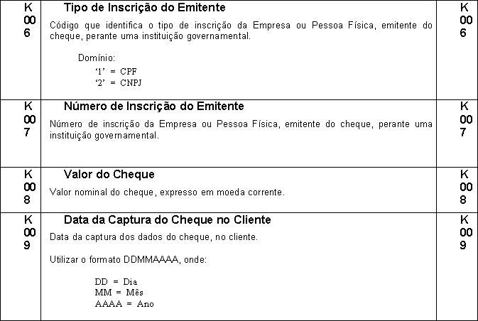 PadraoFebraban240 170.JPG
