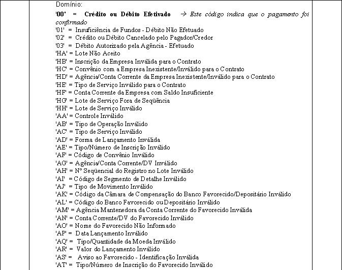 PadraoFebraban240 148.JPG