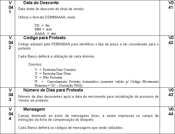 PadraoFebraban240 200.JPG