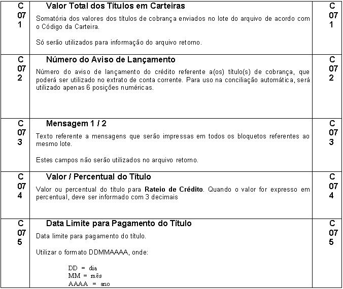 PadraoFebraban240 121.JPG