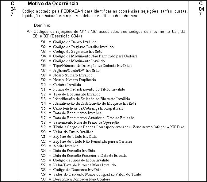PadraoFebraban240 110.JPG