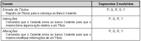 PadraoFebraban240 29.JPG