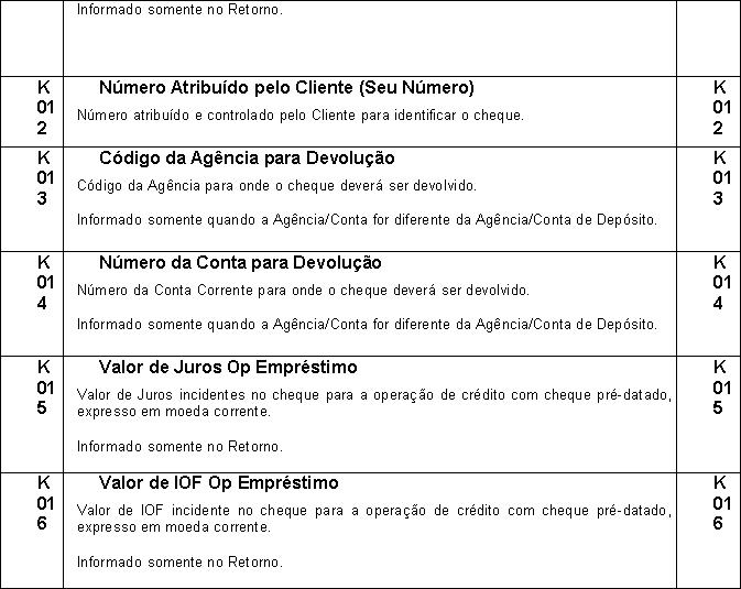 PadraoFebraban240 172.JPG