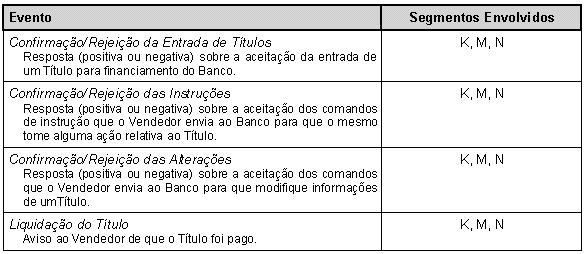 PadraoFebraban240 68.JPG