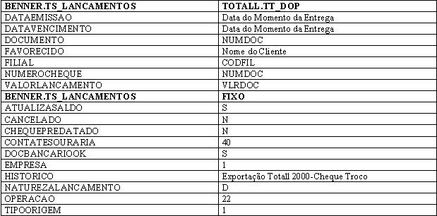Integracoes Benner23.JPG