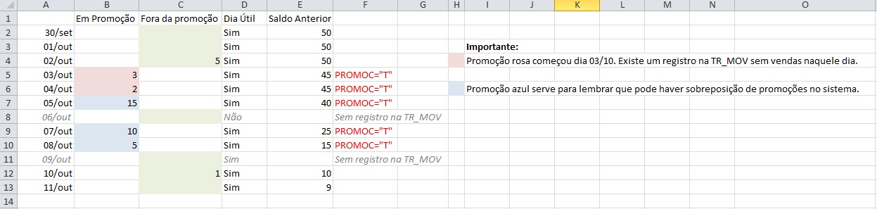 Excel promocoes.jpg