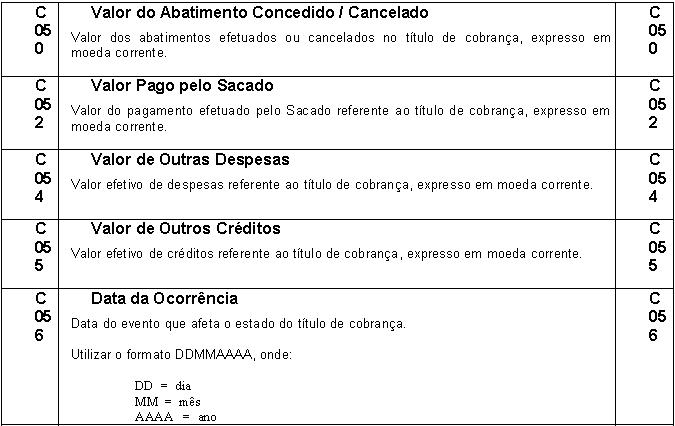 PadraoFebraban240 115.JPG