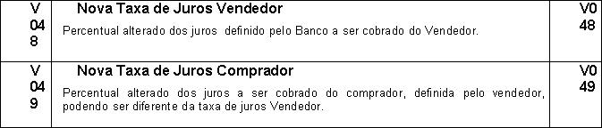 PadraoFebraban240 202.JPG