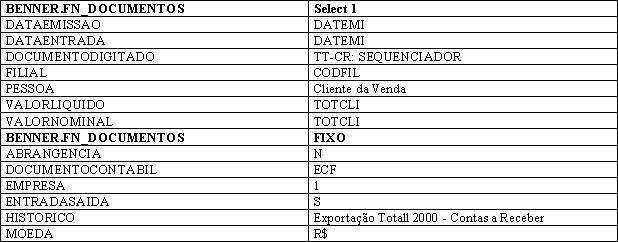 Integracoes Benner38.JPG