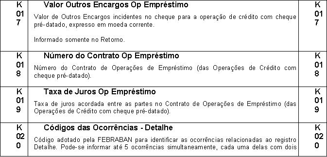 PadraoFebraban240 173.JPG