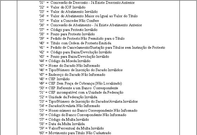 PadraoFebraban240 111.JPG