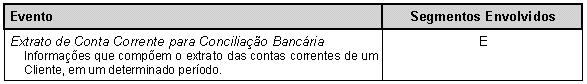 PadraoFebraban240 54.JPG