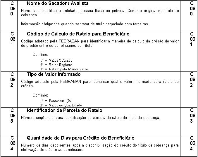 PadraoFebraban240 117.JPG