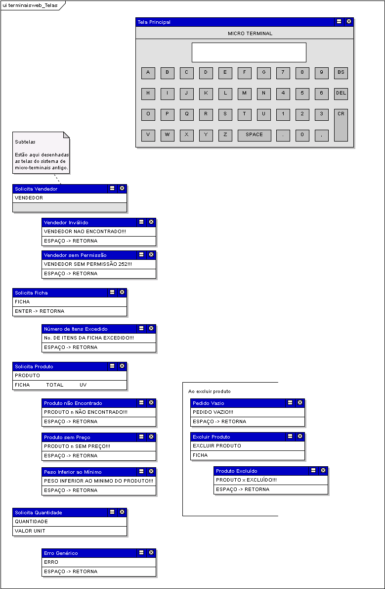 Terminaisweb Telas.png