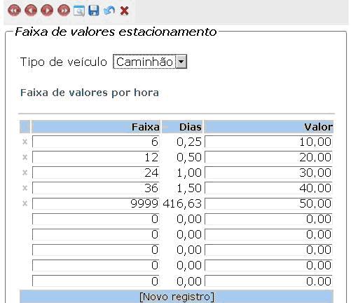 Totali Parking valores.JPG