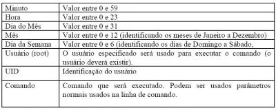 Thumb 1204771513.tabela1.JPG