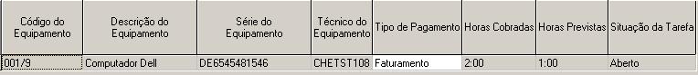 DAVOSOrdem de servico2.jpg