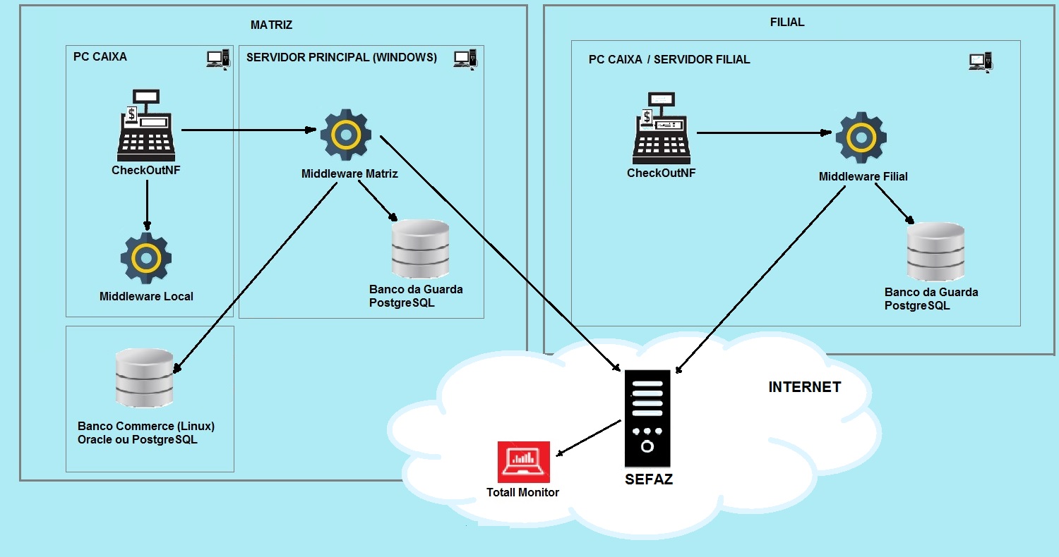 Middleware01.jpg