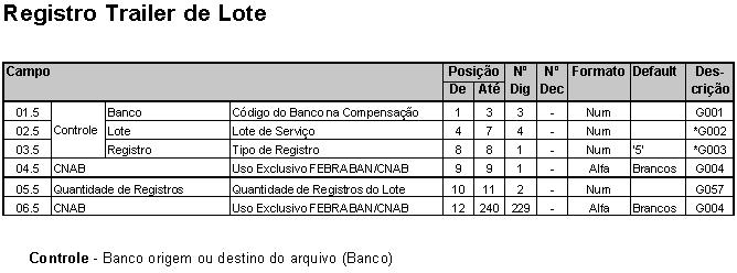 PadraoFebraban240 75.JPG