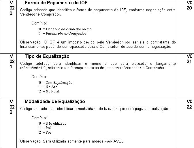 PadraoFebraban240 194.JPG