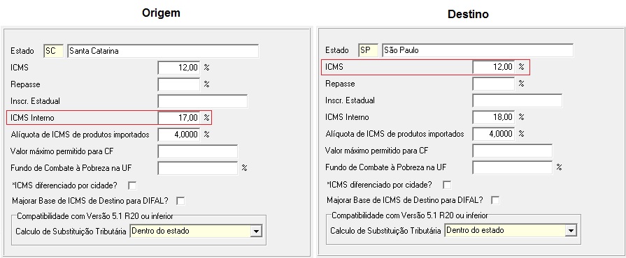 ICMSProprio.jpg