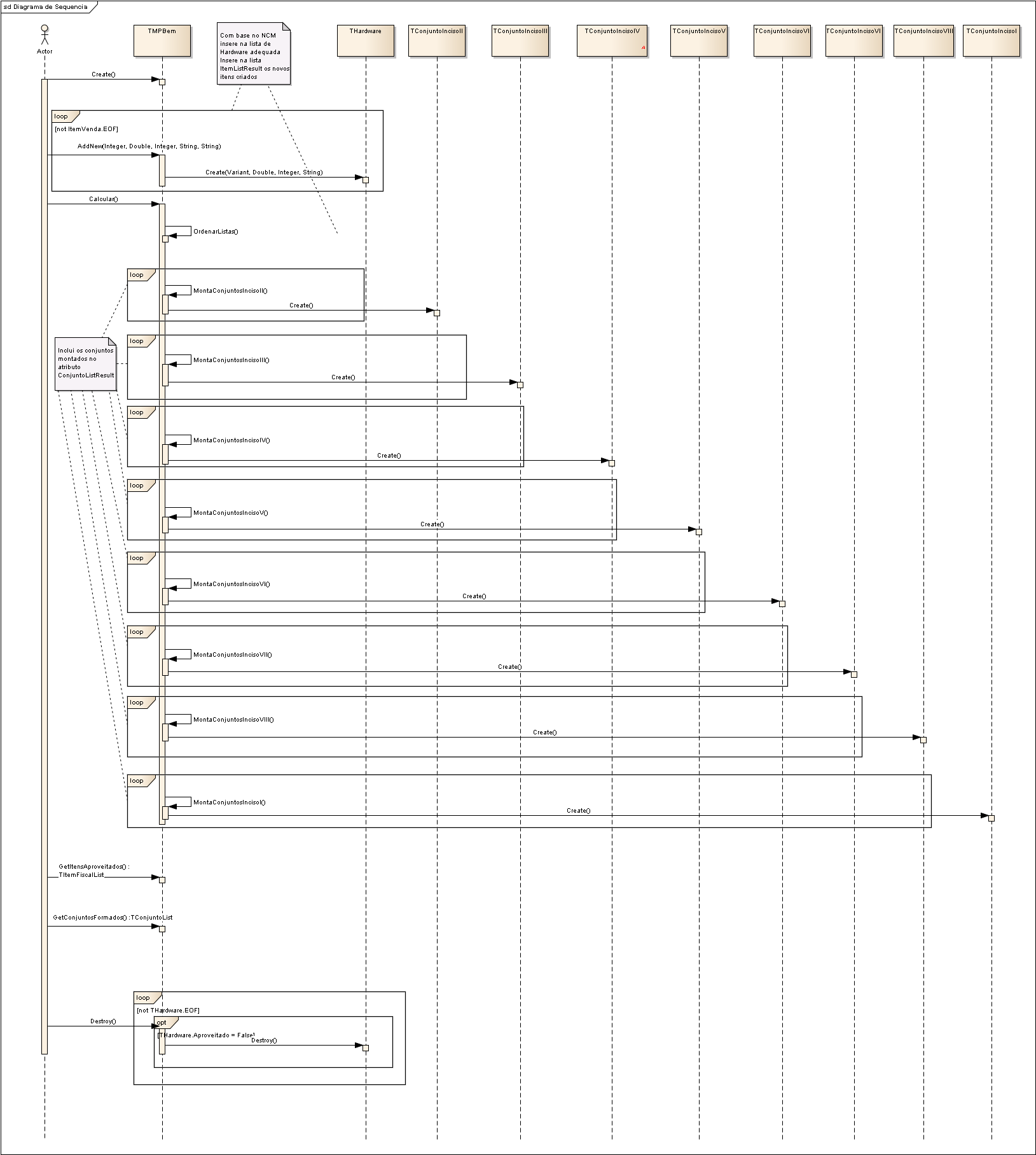DiagramaSequenciaMPBem.PNG