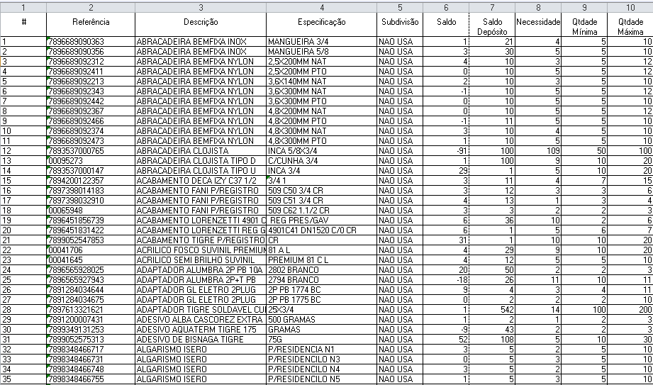 Image005-distribuicao-estoque.png
