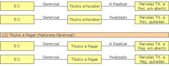 Esquema Cash4.JPG