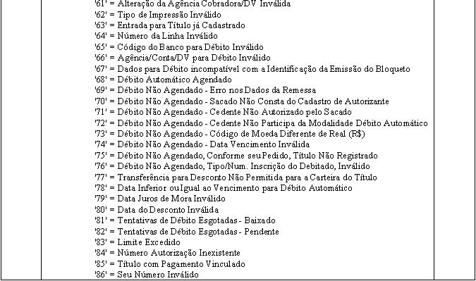 PadraoFebraban240 112.JPG