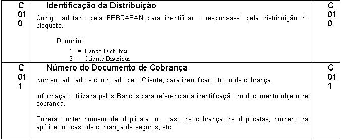 PadraoFebraban240 97.JPG
