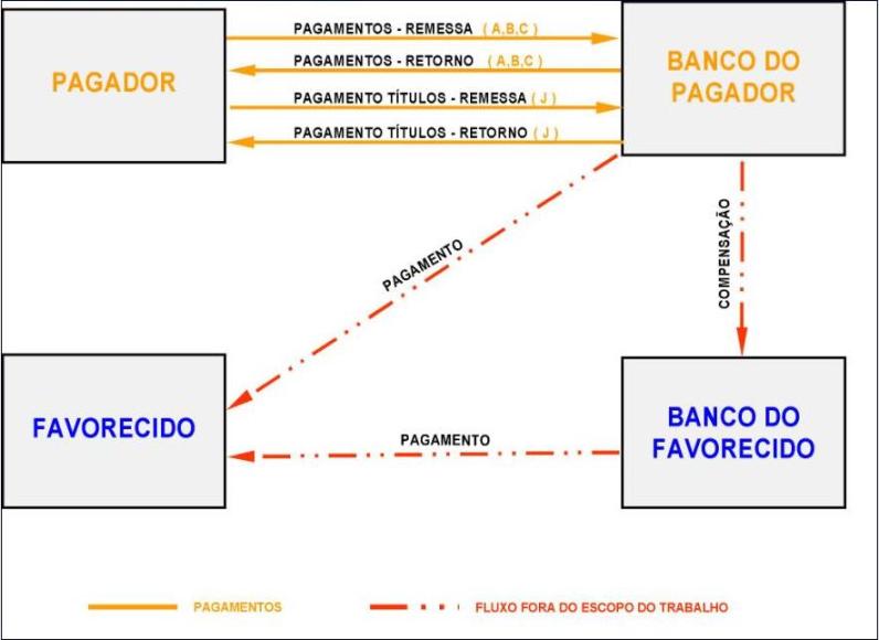 PadraoFebraban240 3Redimensionar2.jpg