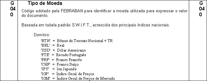 PadraoFebraban240 143.JPG